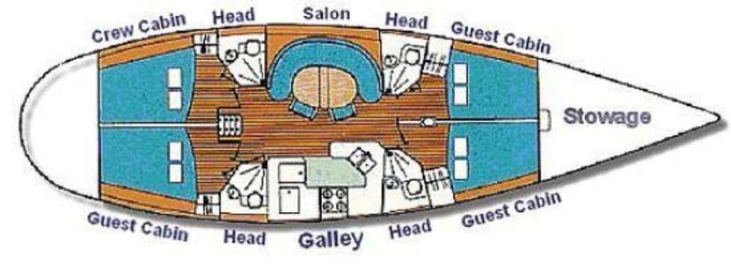 Sail Alaska Bob