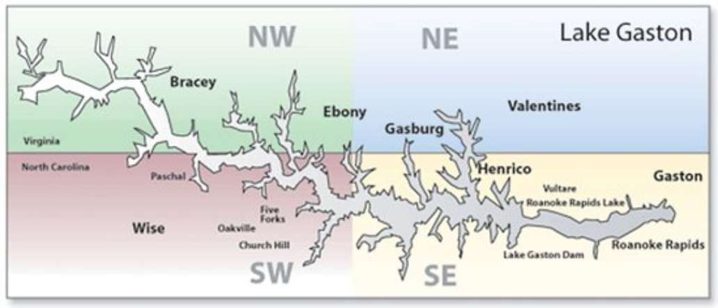 Lake Gaston Summer Rentals